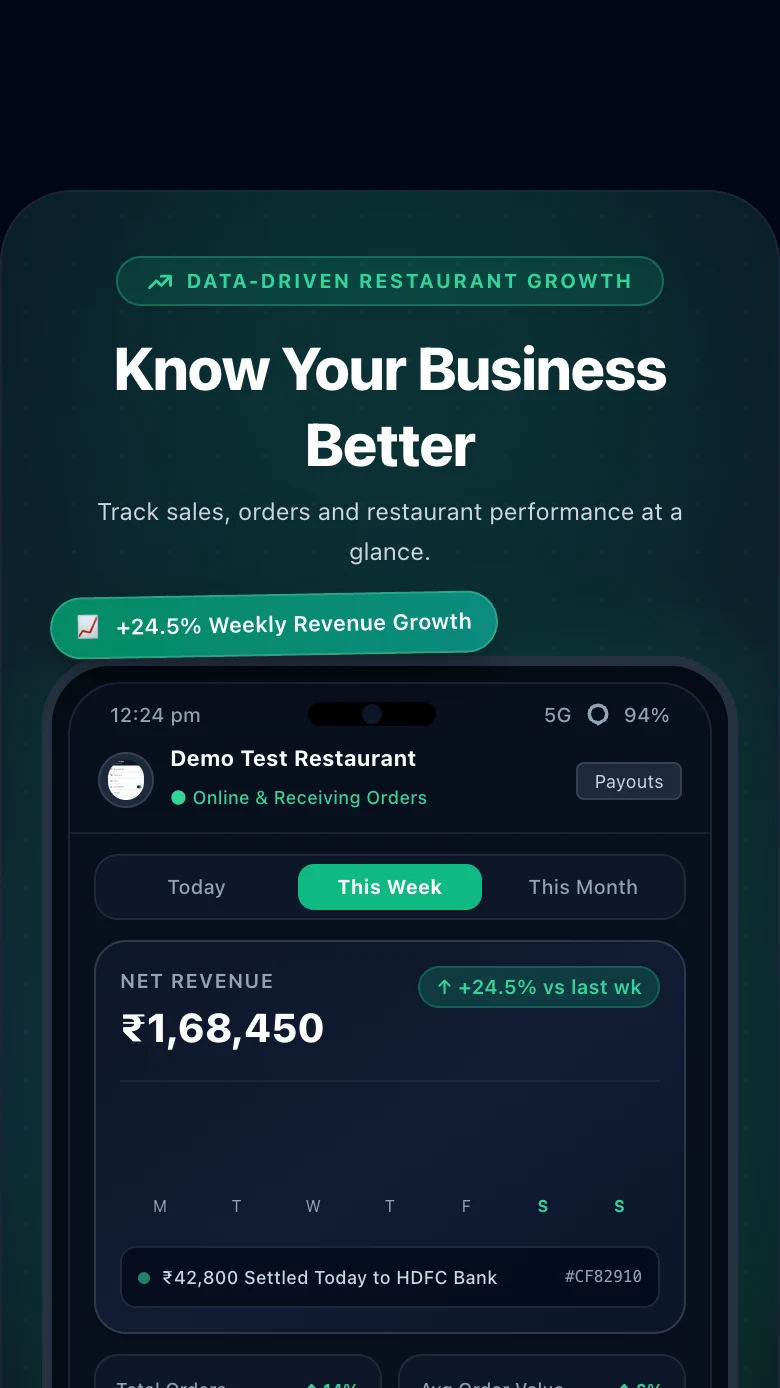 Crisfood Restaurant Partner Ap screenshot